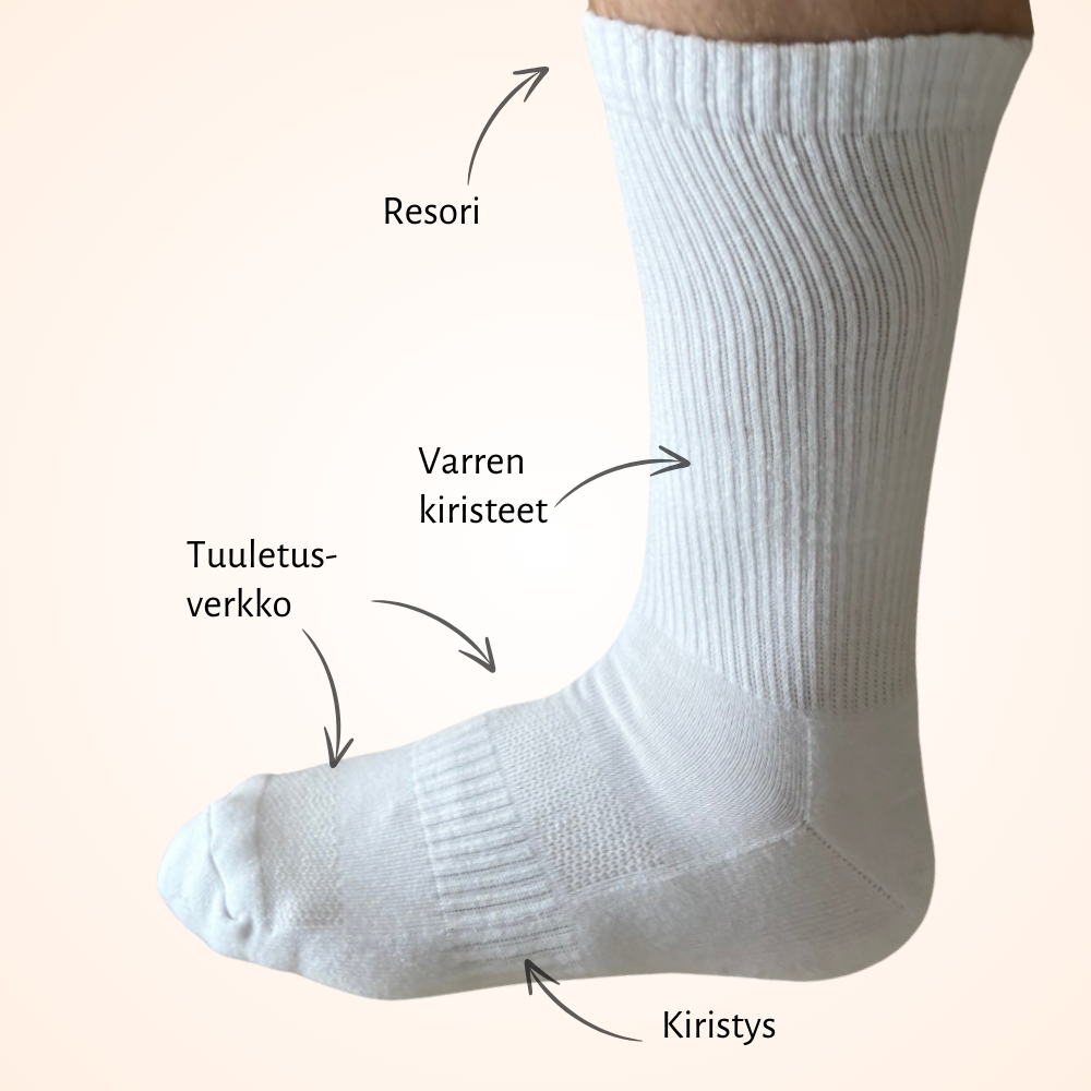 Ennakkotilaa: Puuvillasukat – vahvat ja värikoodatut