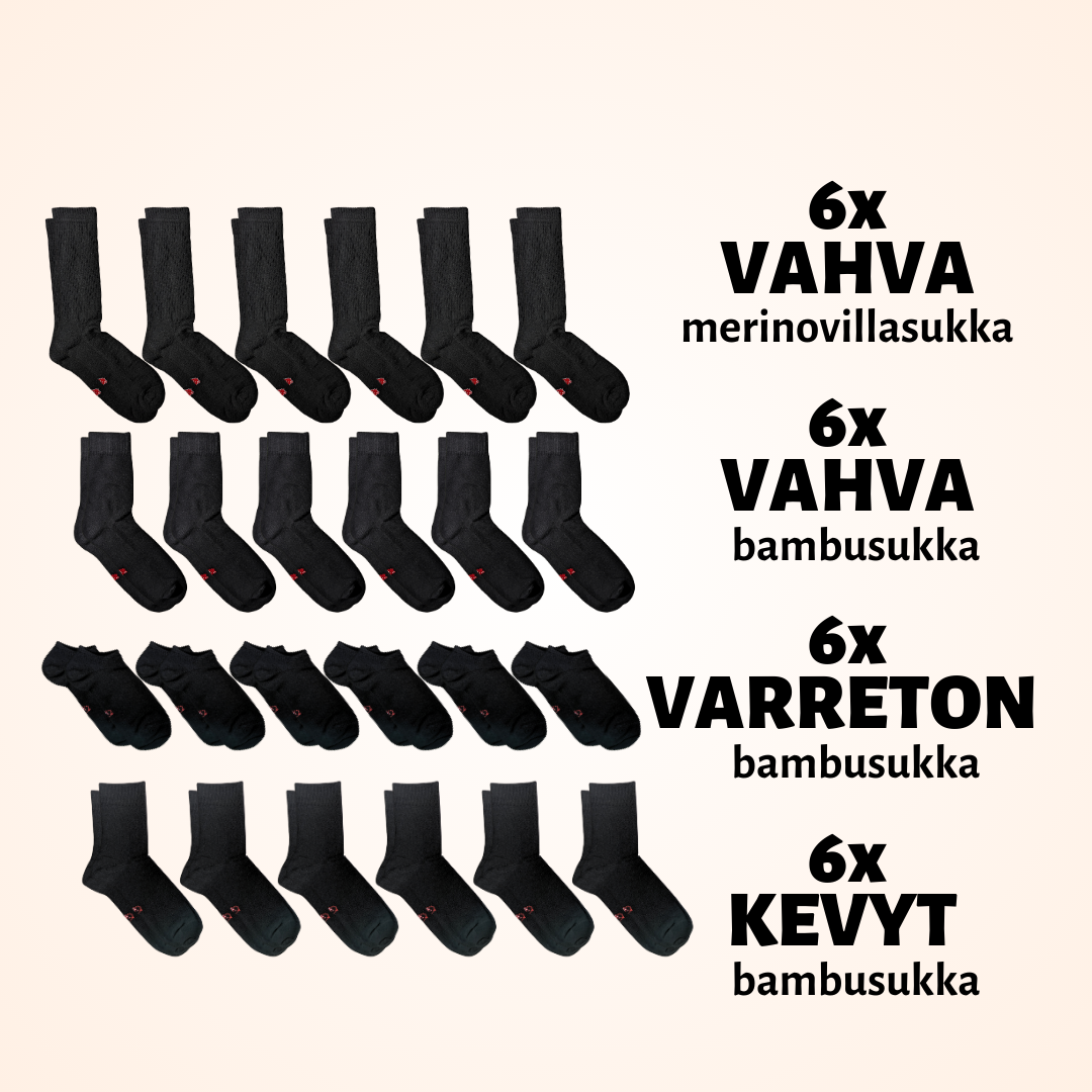 Supersetti: 6 paria vahvaa bambusukkaa, 6 paria vahvaa merinovillasukkaa, 6 paria varretonta bambusukkaa ja 6 paria kevyttä bambusukkaa.